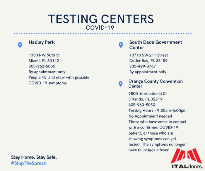 covid-19-testing-centers