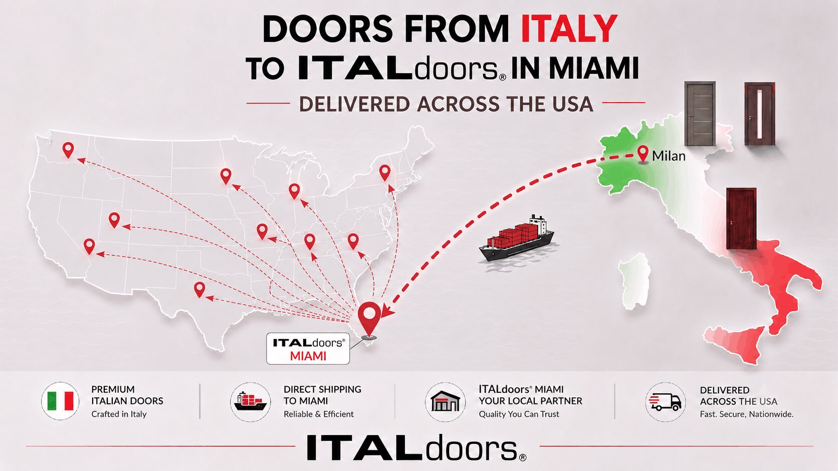 italdoors-miami-nationwide-shipping
